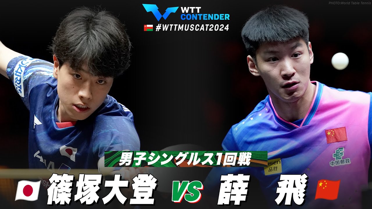 1回戦】篠塚大登 vs 薛飛｜WTTコンテンダーマスカット2024 男子