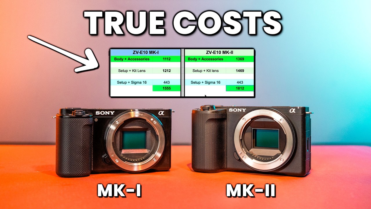 MOZA Mimi-P SONY ZV-E10に最適に格安高性能スタビライザー - YouTube