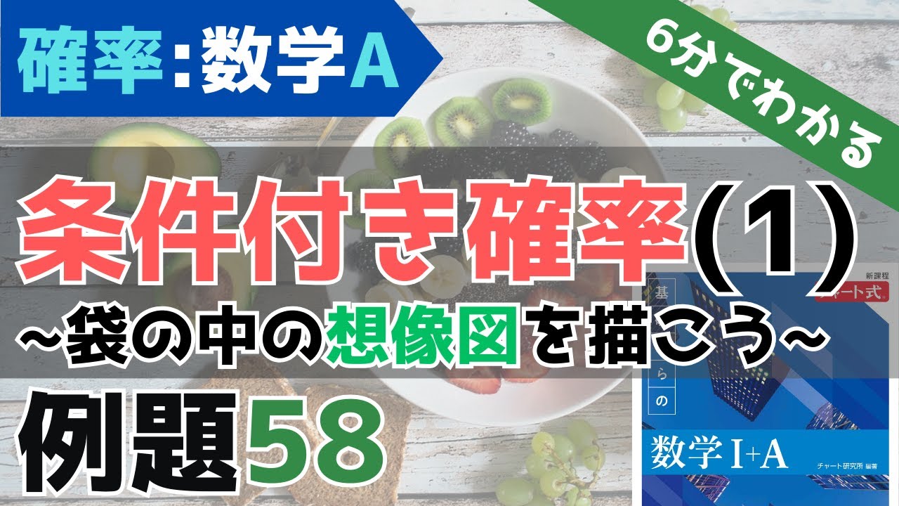 青木先生の高2数学模試対策特別冊子数列確率 青木先生の高2数学模試