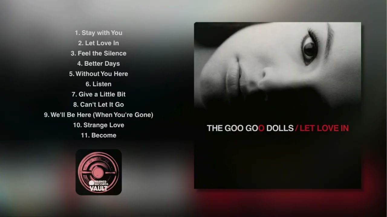 Goo Goo Dolls - Let Love In (Full Album) - YouTube