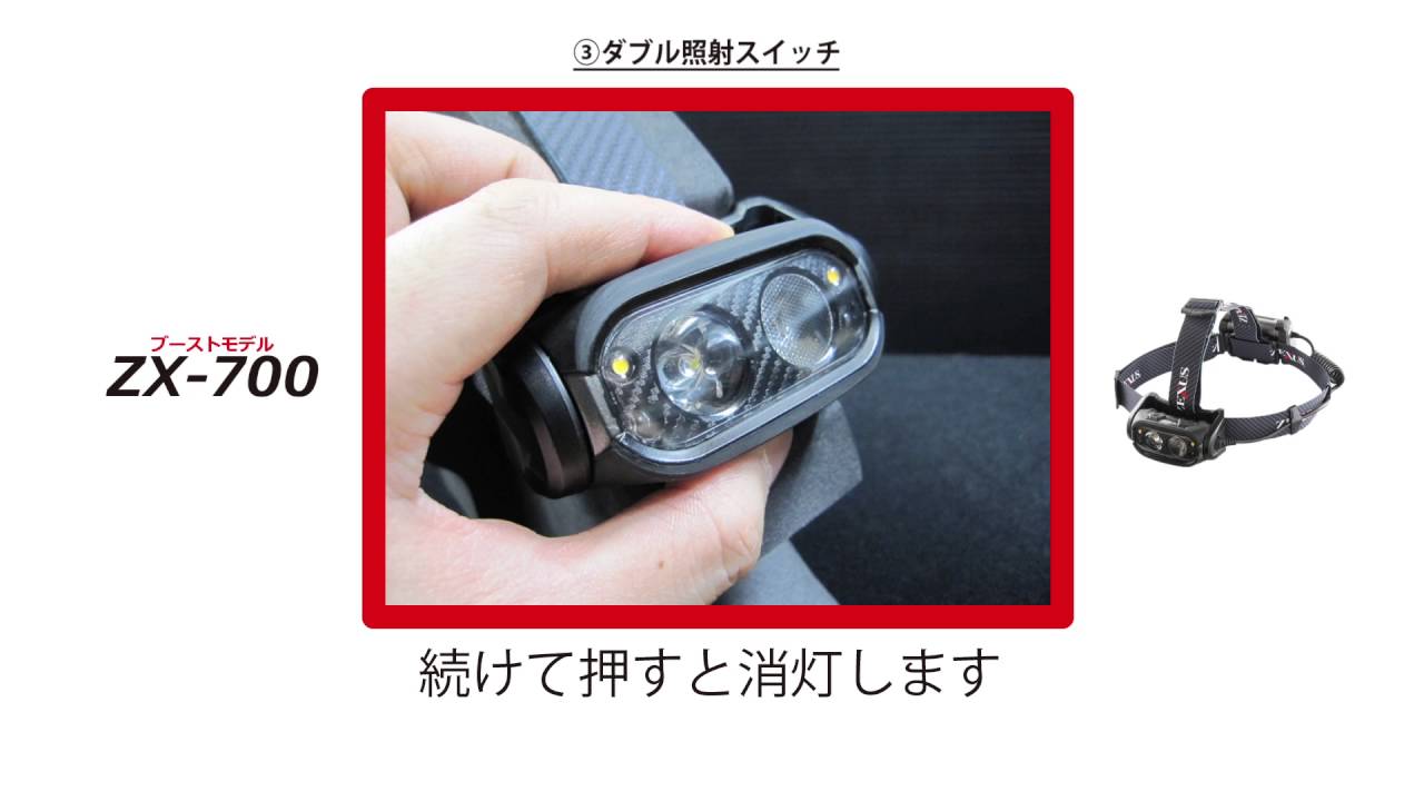 ZX‐700 “ブーストモデル” | ZEXUS公式サイト | ゼクサス