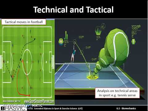 Notational Analysis (Part 1) - YouTube