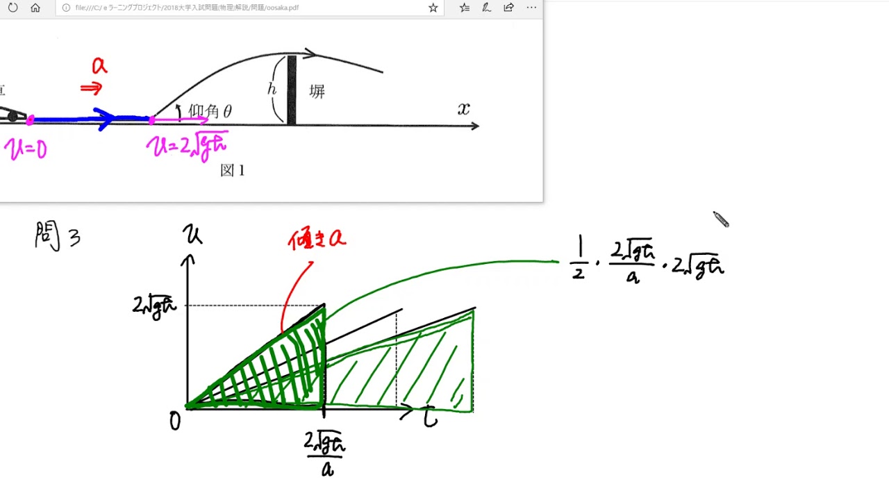 2018年大阪大学入試問題（物理）解説 - YouTube