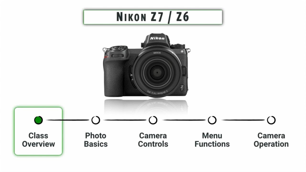 Nikon Z7 and Z6 Settings Made Simple! - YouTube