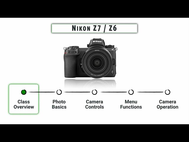 Nikon Z7 and Z6 Settings Made Simple! - YouTube