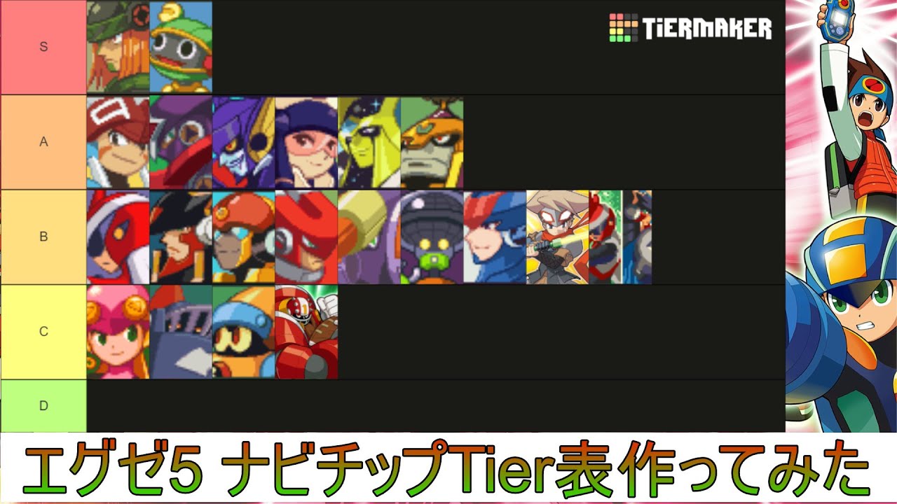 EXE 5] Navi Chip Tier Chart Explanation - YouTube