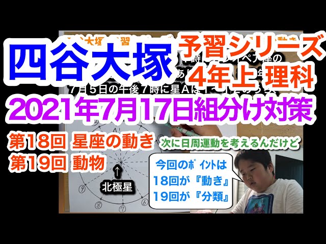 Music】四谷大塚4年下1〜19（理社）4年上16〜19（理社） Music】四谷
