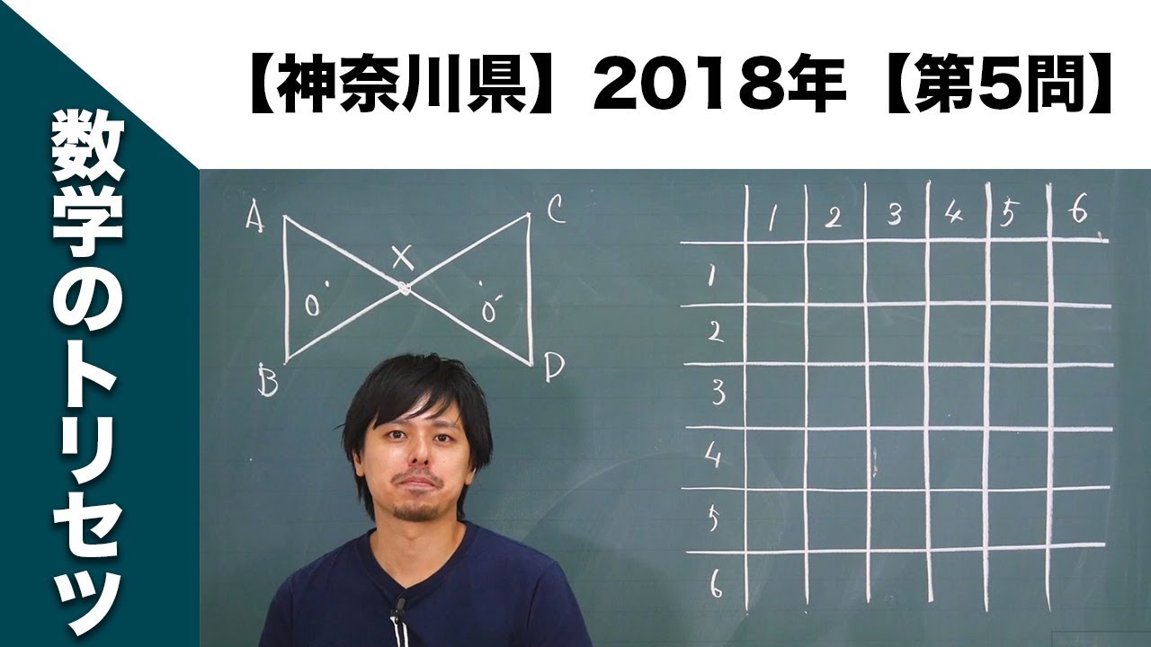 塾講師オリジナル数学解説 全問動画付!! 東海 2021-26 高校入試 過去問
