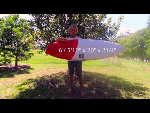 Chris Garrett - YouTube