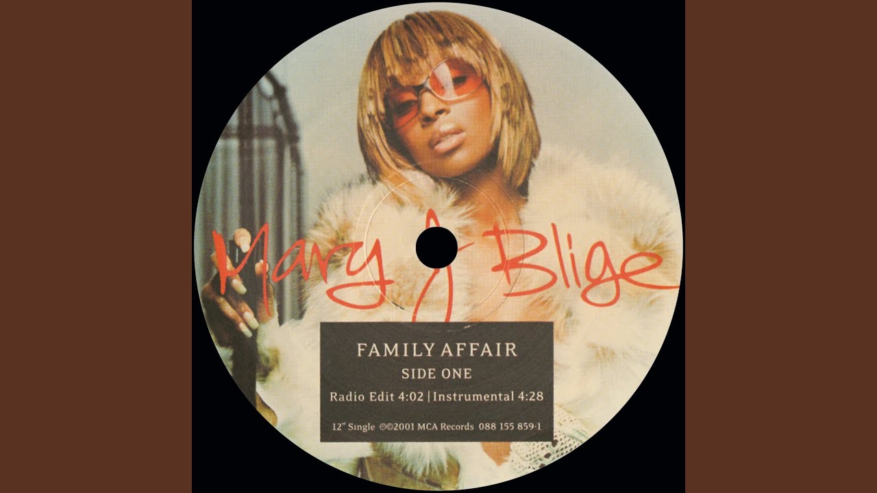 Family Affair (Instrumental) - YouTube