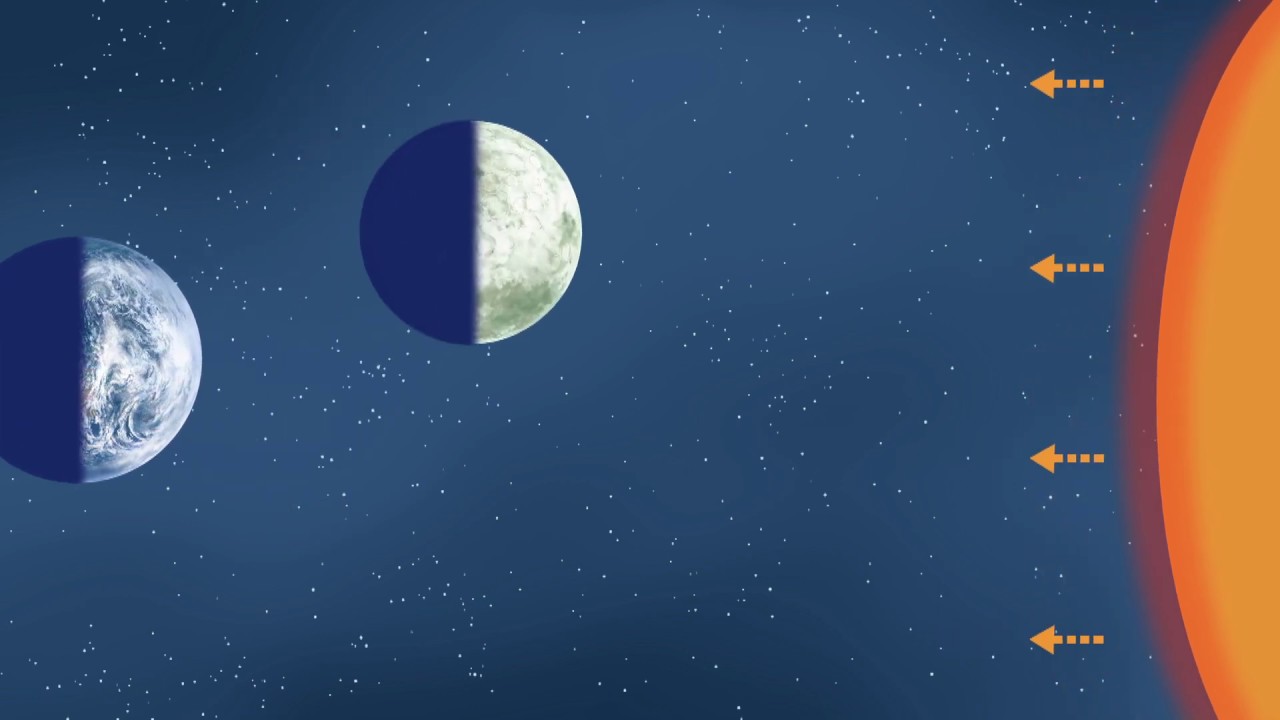 DVD「小学校理科DVDシリーズ 6年 4.月の形の見え方 ～月の見え方の変化