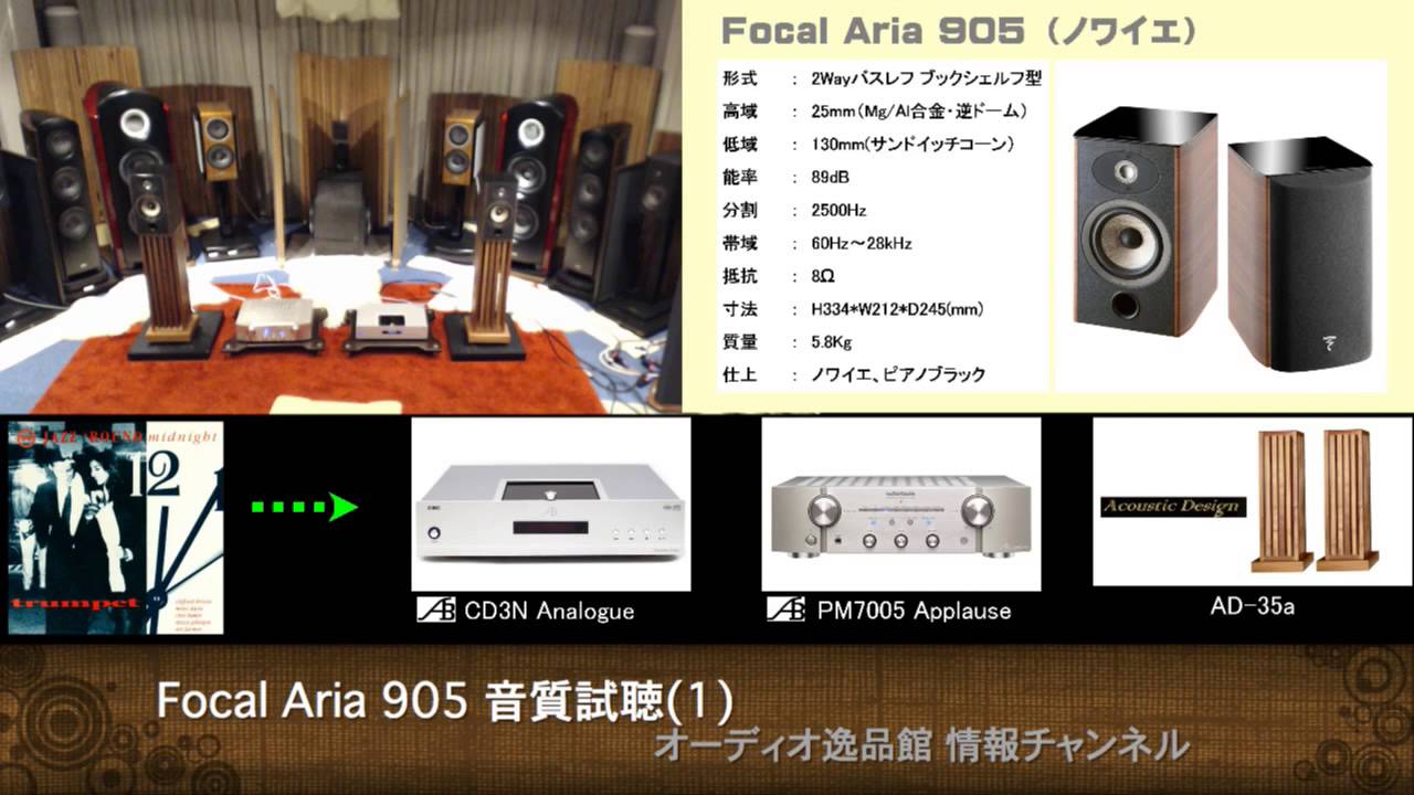 Q Acoustics（Q アコースティック） 日本限定モデル Concept