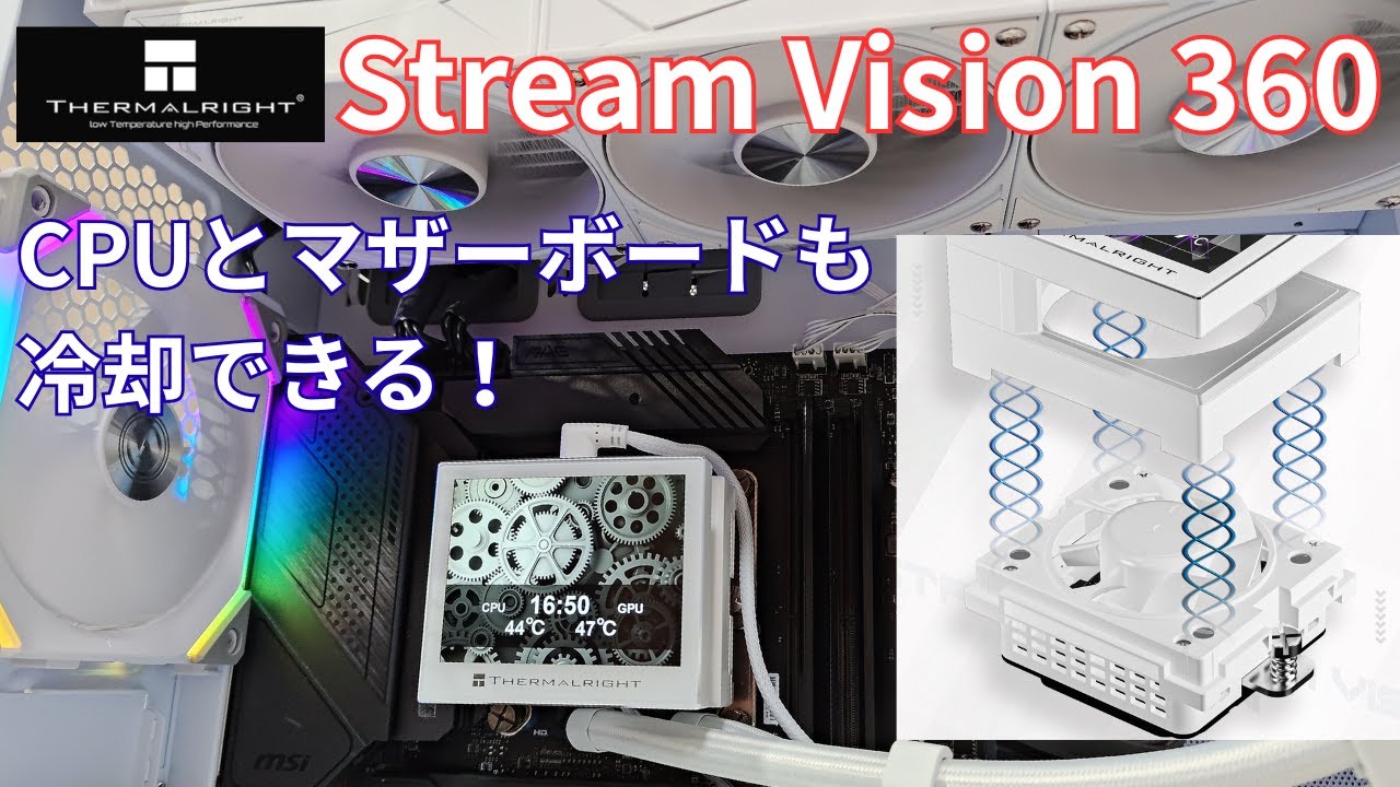 New Model] Thermalright Stream Vision 360 AIO Water Cooler that