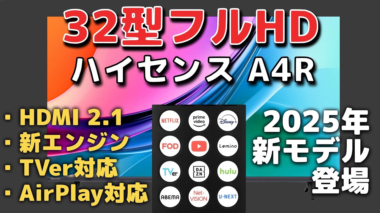 Hisense A4R (2025)