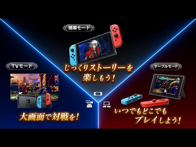 Nintendo Switch™「BLAZBLUE CENTRALFICTION Special Edition」製品PV