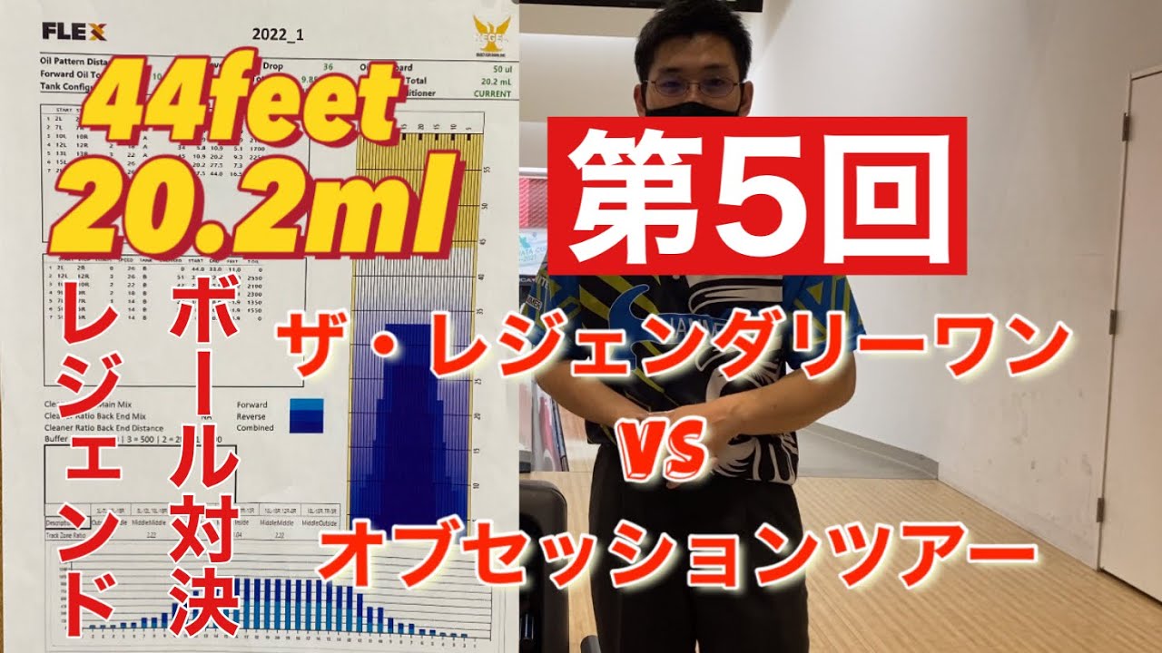 エボナイト社｢ザ・レジェンダリーワン｣を紹介！ - YouTube