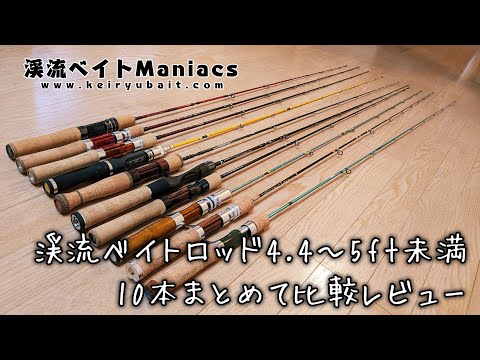 トラウトロッド 釣り竿セット ルアーウォレット 5ft ベイトフィネス