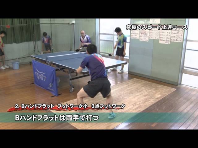 卓球】究極の多球練習～丸善クラブ・渡辺勝男のすべて～Disc4 DVD