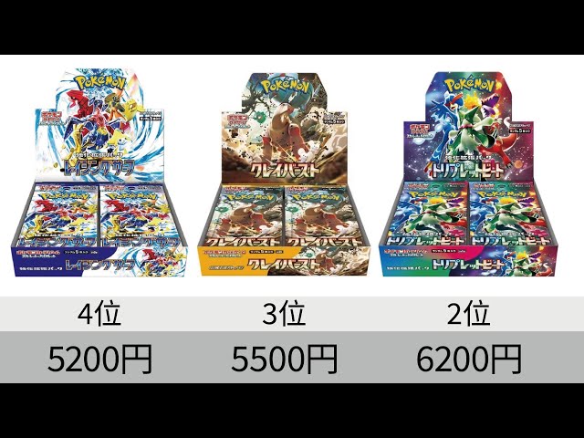 ポケカ】ピカチュウプロモ欲しすぎる！「ポケカの夏がキタ！プロモ