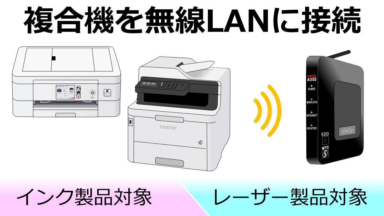 インクジェット/レーザー プリンター・スキャナー】無線LANに接続