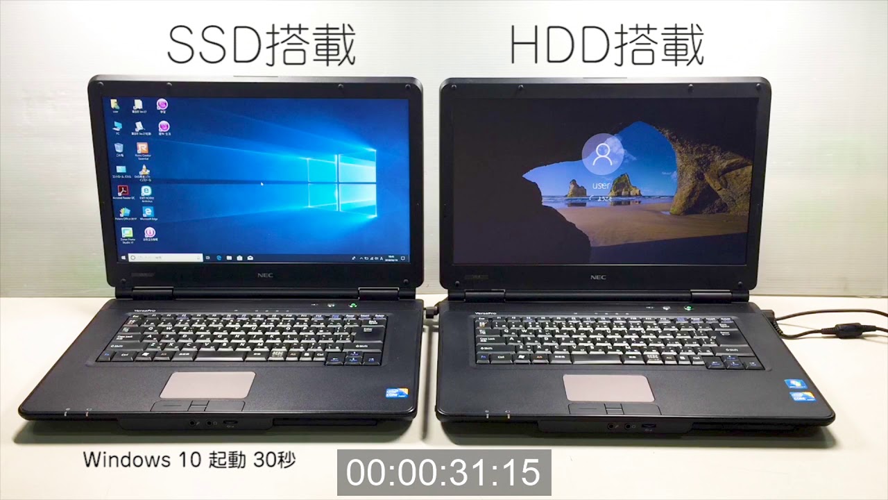 すぐ使用可能： 一体PC Dell Inspiron 3277 Office すぐ使用可能