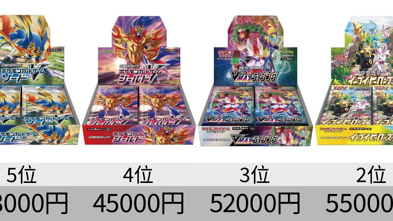 ポケカ】高騰しすぎ！未開封BOX 相場ランキング_ソード＆シールド以降