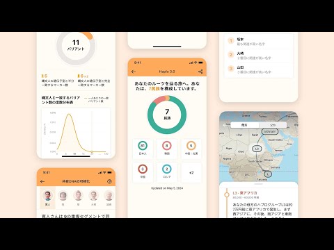 ジーンライフ祖先遺伝子検査キット Haplo3.0 - YouTube