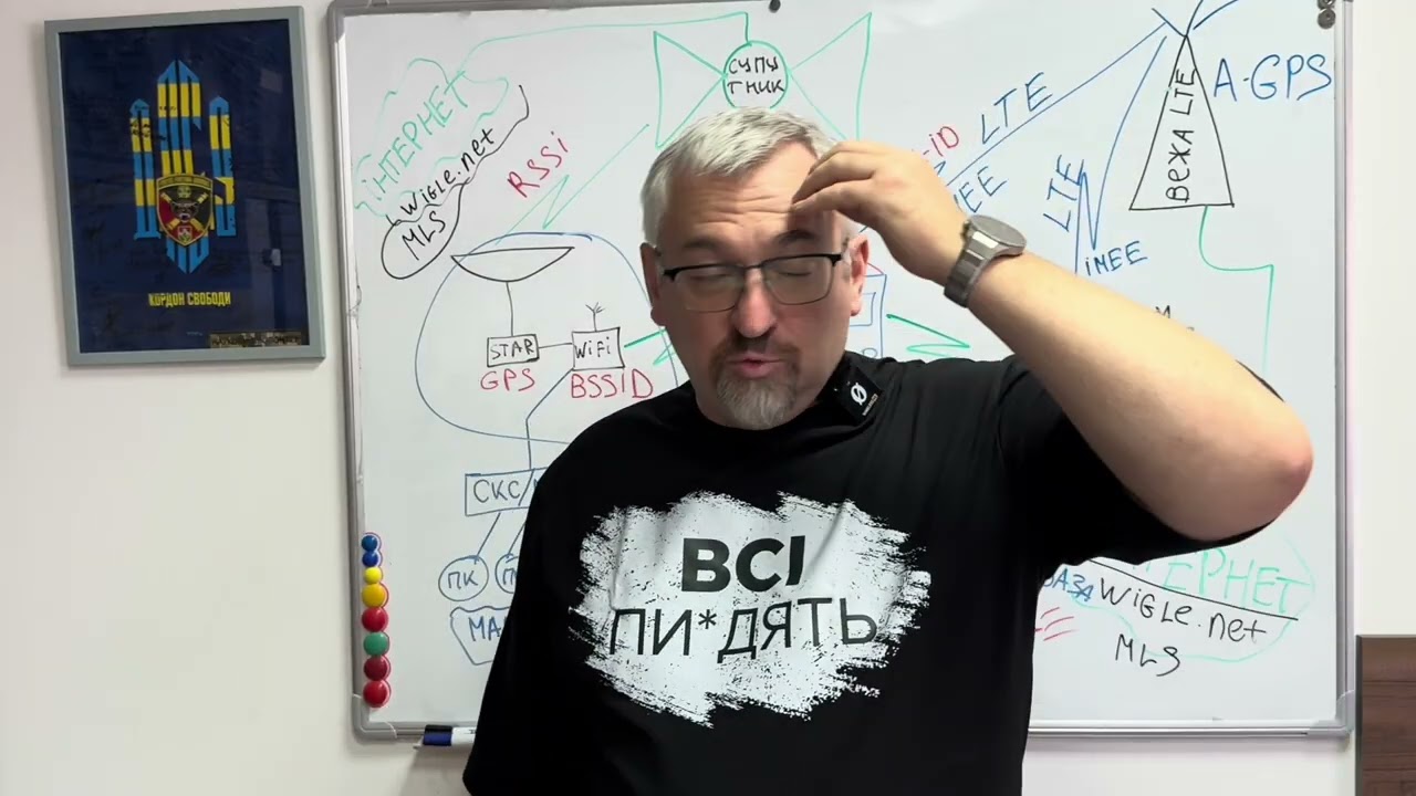 К2 кібергігієна BSSID SSID MITM wigle.net локалізація гаджету