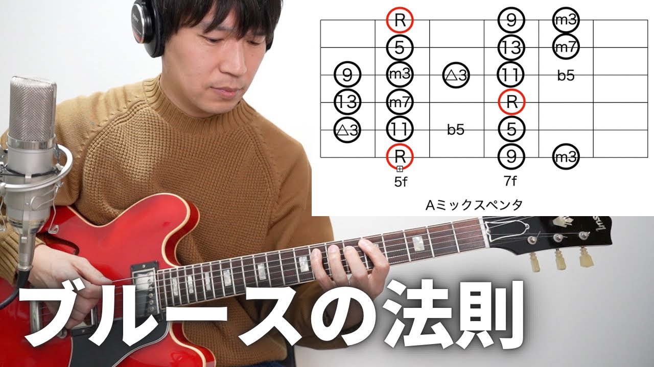 TAB譜付き】ジョー・ペリーから学ぶロックの真髄 - YouTube