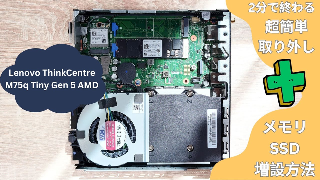 How to remove and add a new CPU to the Lenovo ThinkCentre M75q