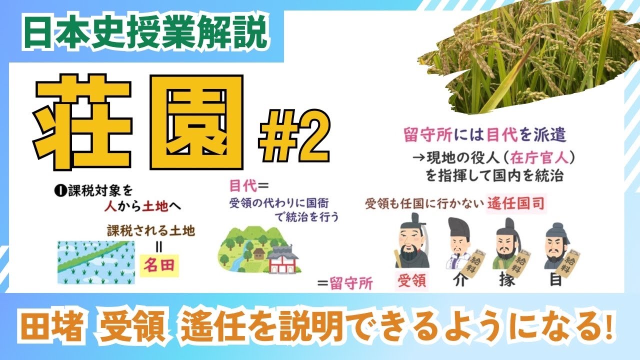 倉升自治会のあゆみ / 長野県 上田市 地方史 郷土史 日本史 近代史
