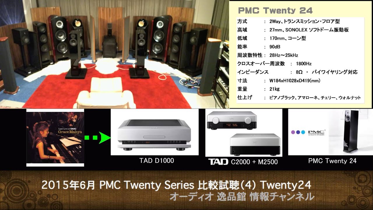 2015年6月 PMC Twenty シリーズ 比較試聴(4) Twenty 24 - YouTube