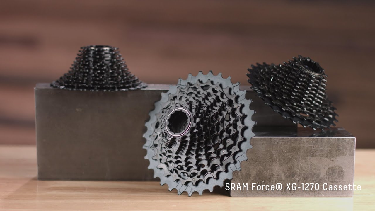 SRAM FORCE XG-1270 カセットスプロケット 10-36T（12S）XDR | スラム