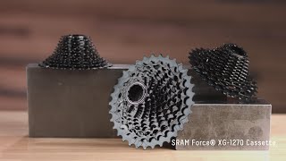 SRAM FORCE XG-1270 カセットスプロケット 10-36T（12S）XDR | スラム