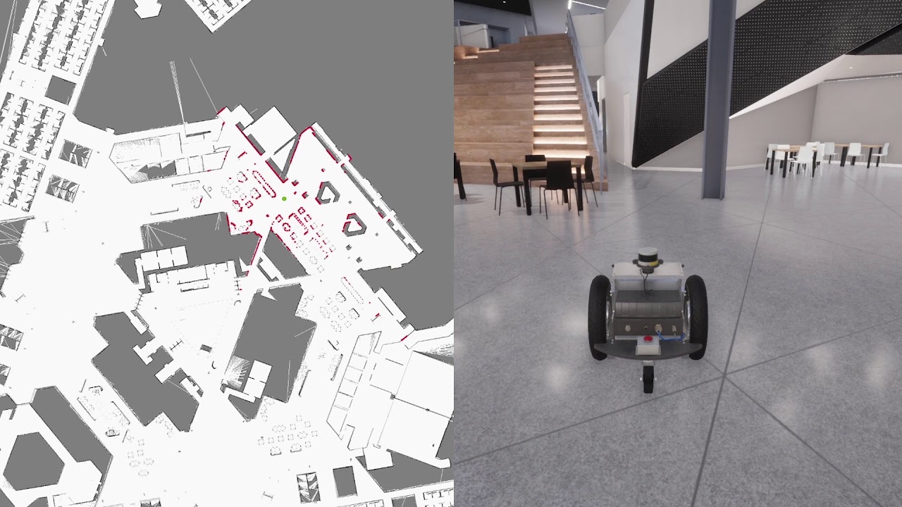What Is Simultaneous Localization and Mapping? What Is