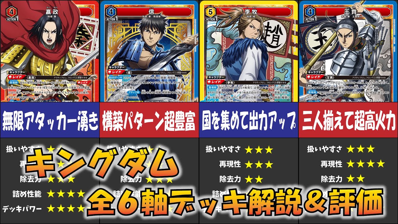 Union Arena] Explanation and serious evaluation of all 6-axis