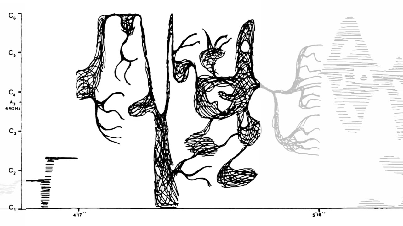 Iannis Xenakis - Mycenae Alpha (Score-Video) - YouTube