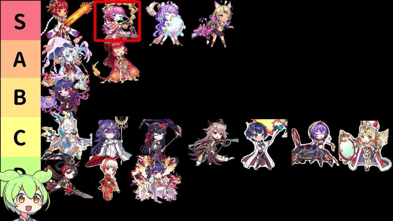 Ayashiki Rumble Part 444: 35th Alliance Battle Tier List - YouTube