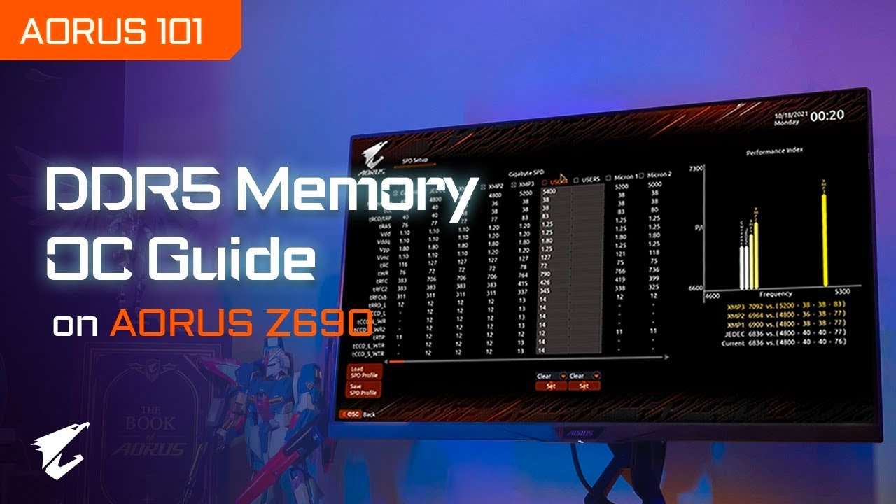 AORUS Memory DDR5 32GB (2x16GB) 5200MT/s - GIGABYTE Global