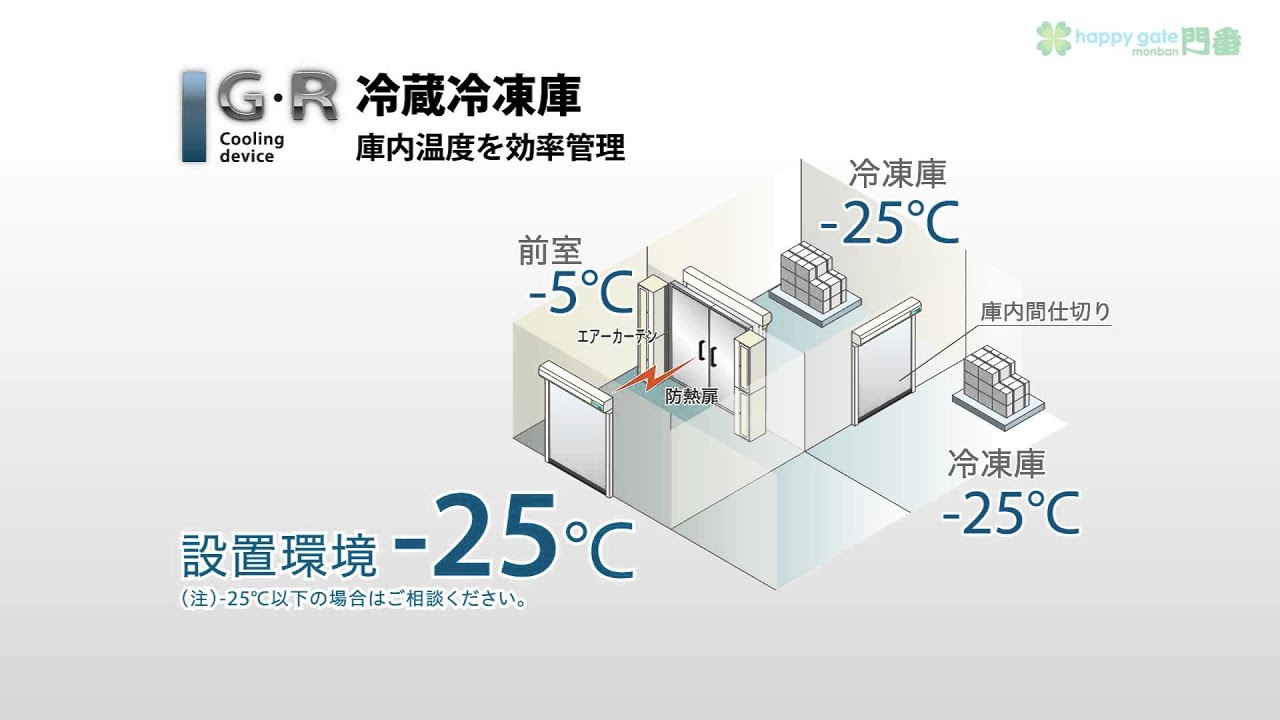 冷蔵冷凍庫｜株式会社JEPIC環境機器事業部