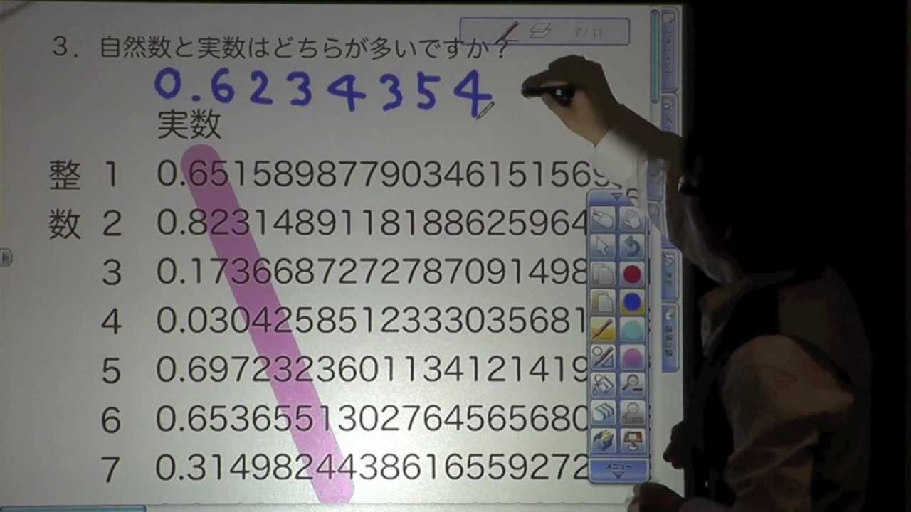 Cantor and the Role of Sets 2 - Diagonal Argument - YouTube