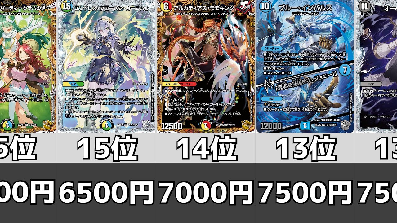 初動ランキング】邪神爆発デュエナマイトパック「王道W」【DM25-EX3