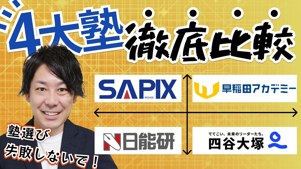 中学受験塾比較】四谷大塚・早稲アカ・日能研・SAPIX - YouTube
