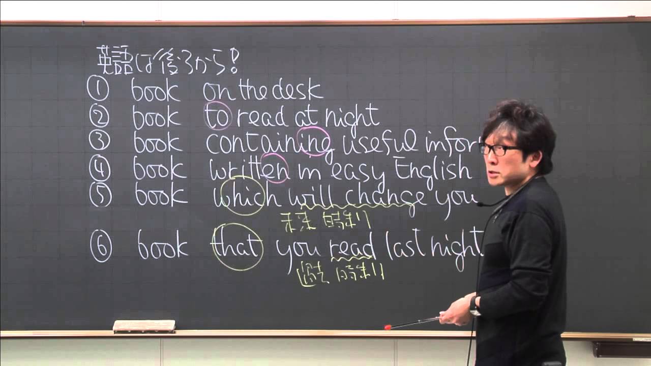 仲本浩喜講師 代ゼミ＜ミニ体験講座＞英語 高1生対象 関係詞の役割