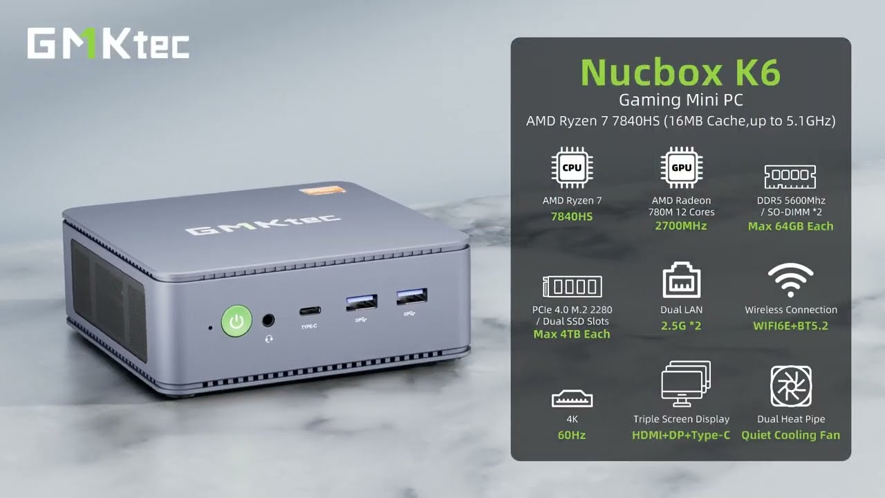 Introducing GMKtec NucBox K6 Mini PC Powered By AMD Ryzen 7 7840HS