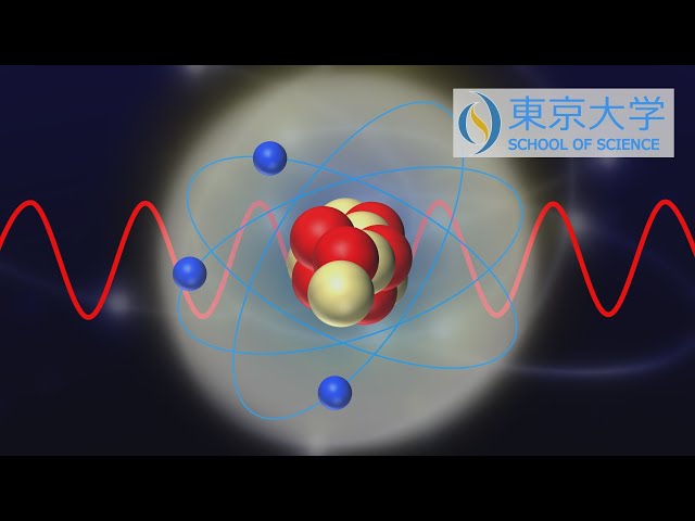 Accurate measurement of exotic atoms” Associate professor
