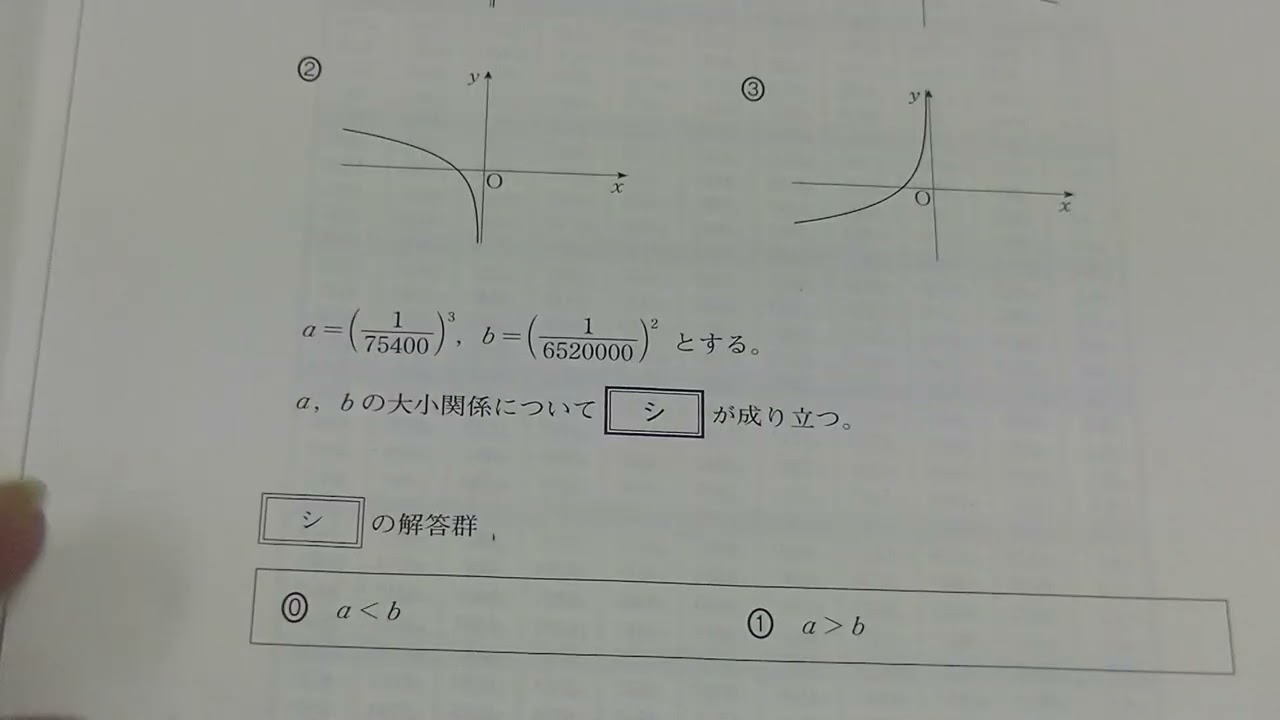 2024年度11月第3回ベネッセ駿台マーク模試・数学2BC第2問の