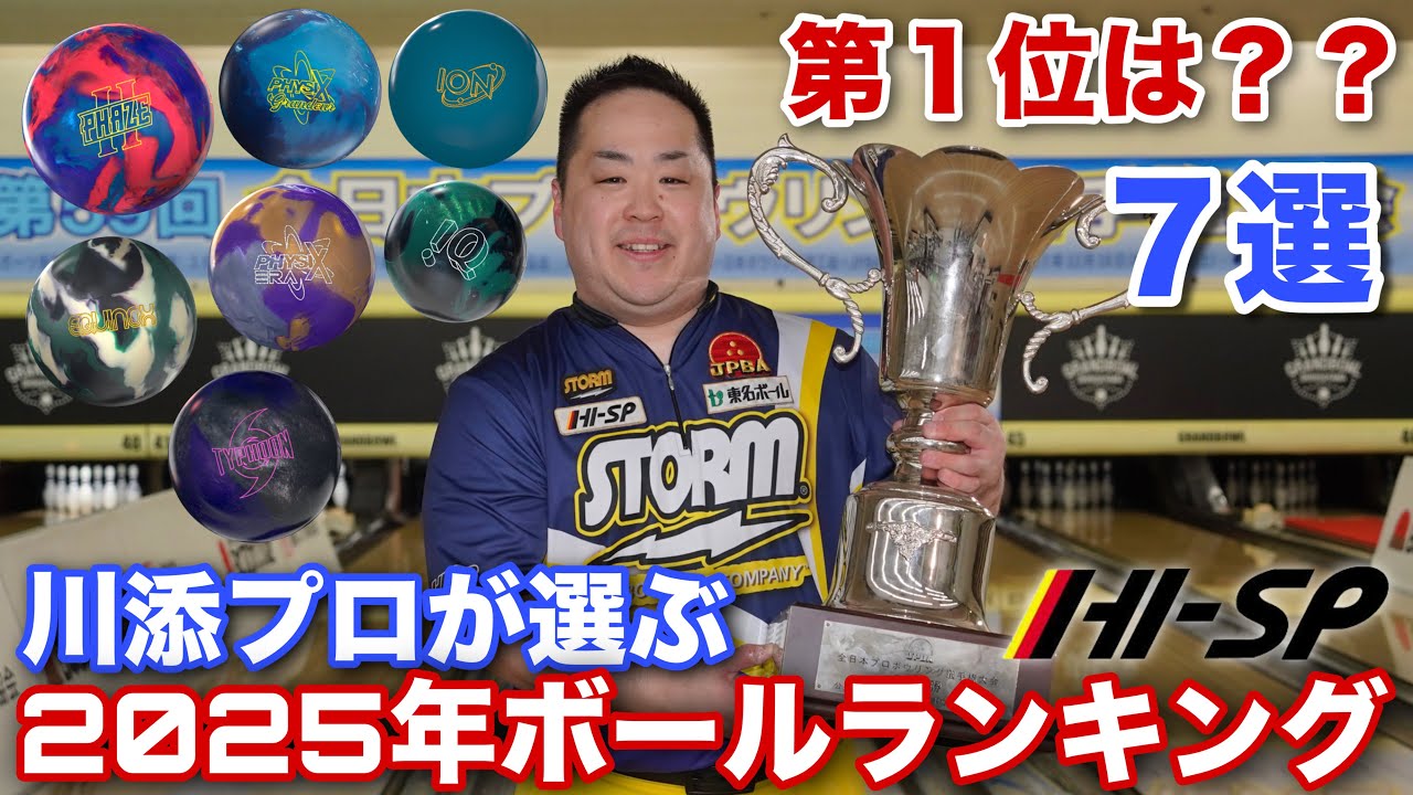 STORM iQ TOUR A.I.【iQツアーA.I.】iQシリーズがA.I.コアを搭載して