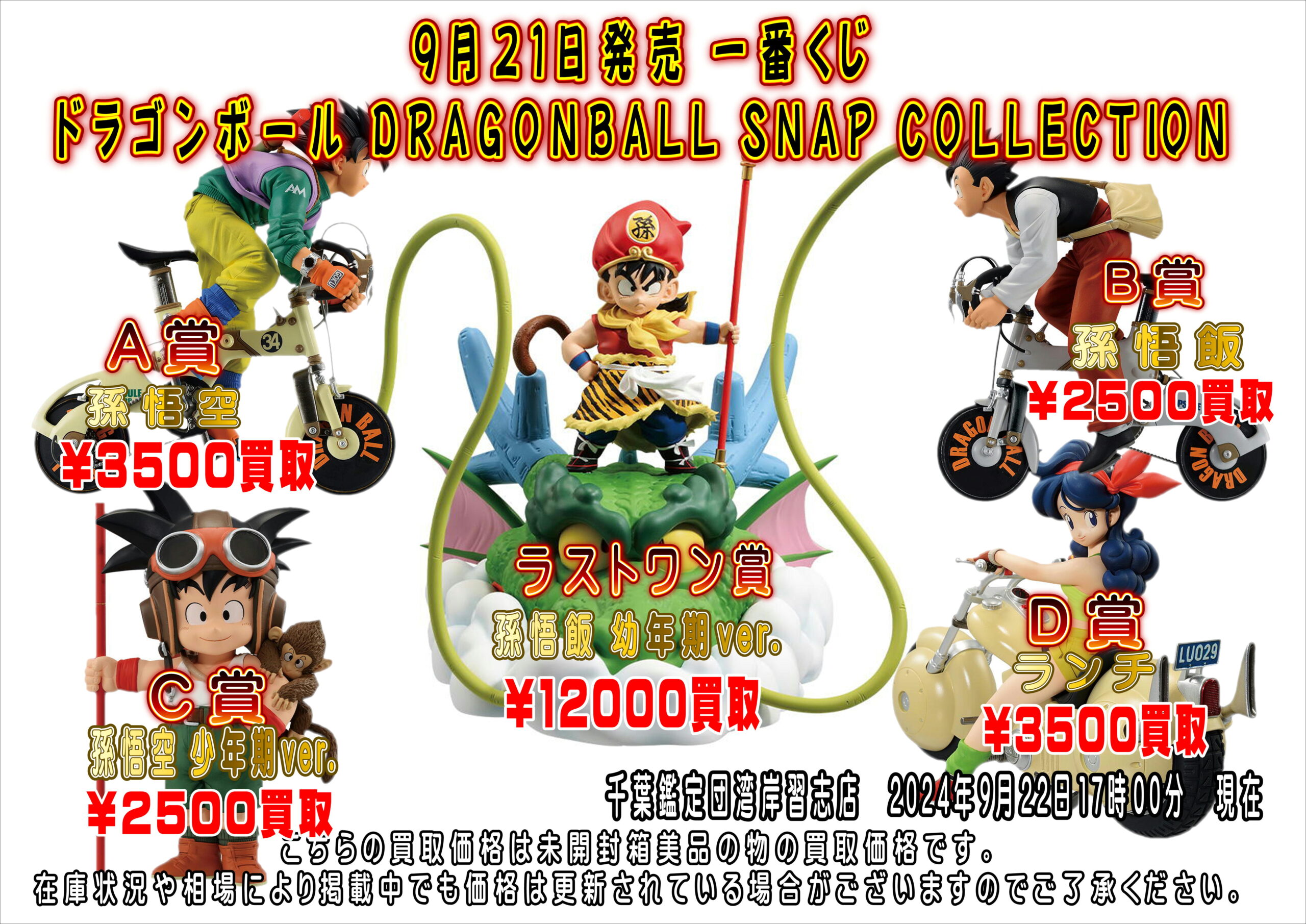 1番くじ ドラゴンボール 一番くじ ドラゴンボール VSオムニバスCROSS