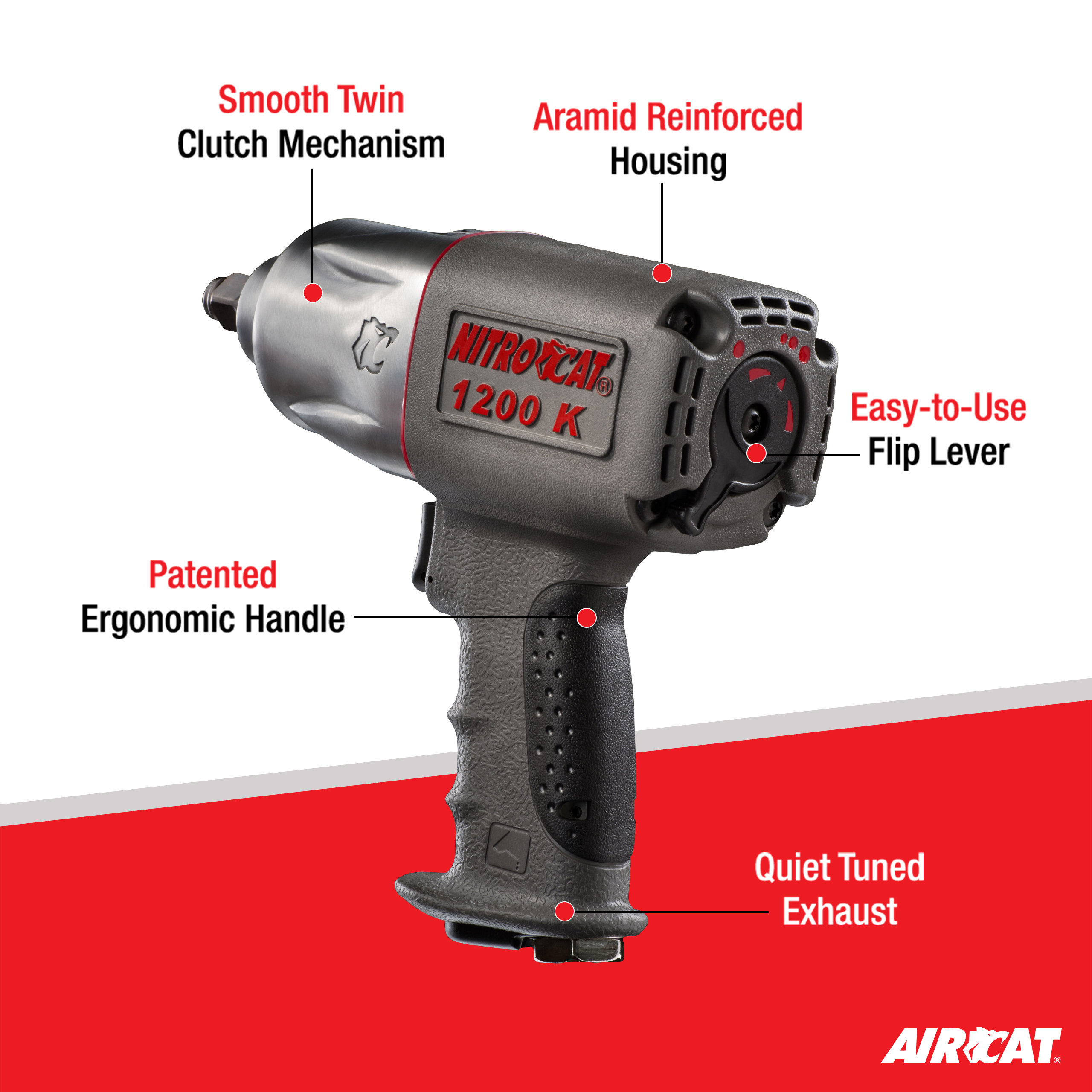 NITROCAT 1/2″ TWIN CLUTCH IMPACT WRENCH – AIRCAT Official Site